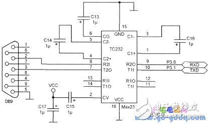 DS18820數(shù)字式溫度傳感器制作低成本溫度控制實驗系統(tǒng)