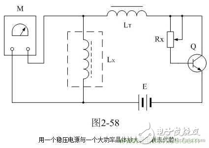 開關變壓器伏秒容量測量舉例