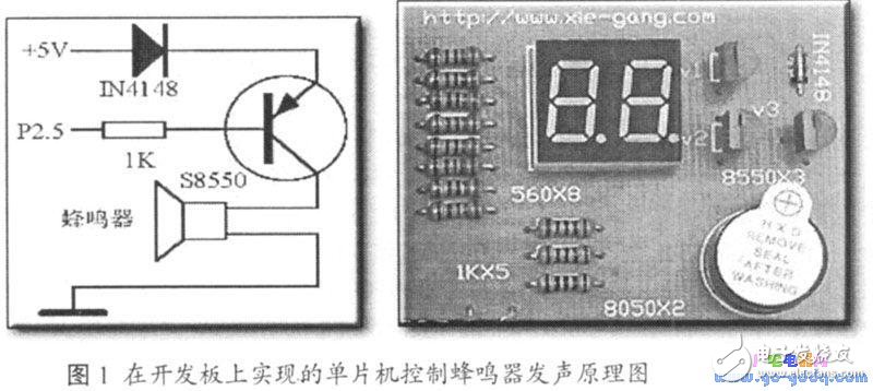 基于Proteus單片機的音樂演奏實現系統