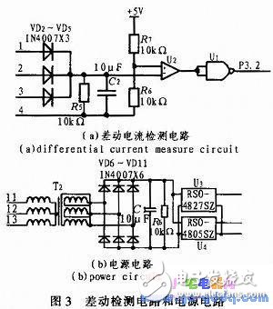 基于AT89S51設(shè)計(jì)的機(jī)載數(shù)字化發(fā)電機(jī)控制盒設(shè)計(jì)