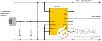 elmos智能家居解決方案：基于熱釋電傳感器的主動(dòng)式光電傳感器技術(shù)