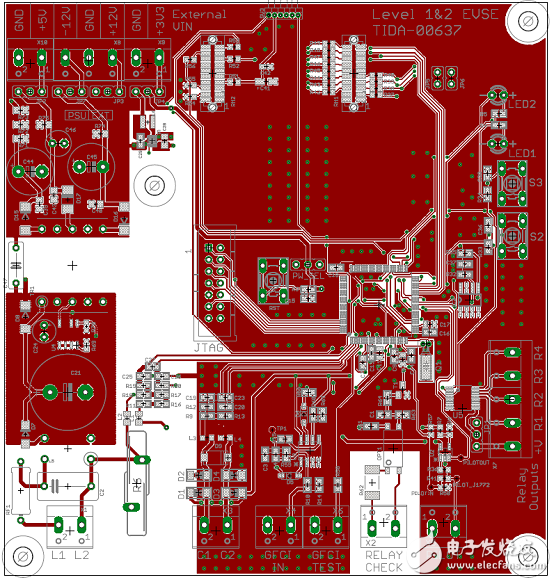 SimpleLink Wi-Fi的解決方案