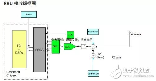 下一個(gè)可能制裁對(duì)象是中芯國(guó)際