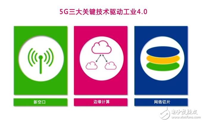 美國發動貿易戰并針對《中國制造2025》,一場由第四次工業革命引發的戰爭