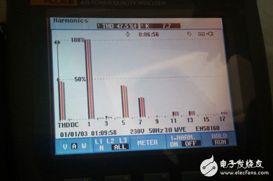 有源濾波器在10 kV 變電站設計中出現裂縫？