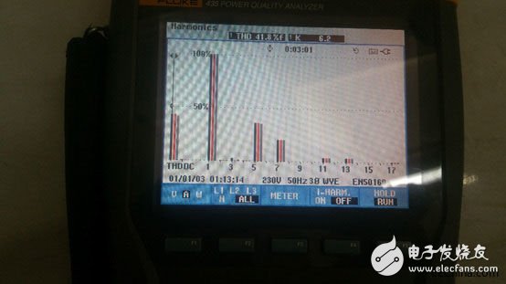 有源濾波器在10 kV 變電站設計中出現裂縫？