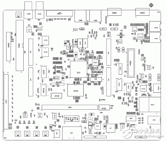 RZ/A1L系列產(chǎn)品主要特性,框圖,PCB元件布局圖