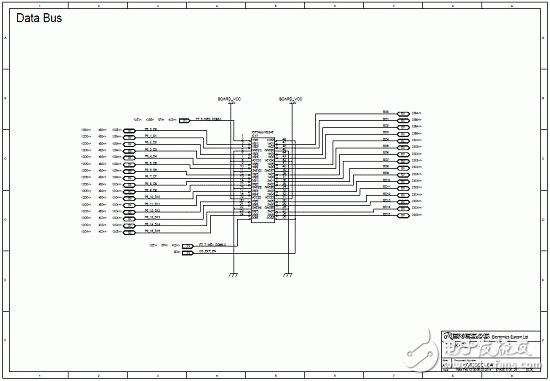 RZ/A1L系列產(chǎn)品主要特性,框圖,PCB元件布局圖