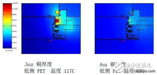 德州儀器（TI）的WEBENCH在線設計工具介紹