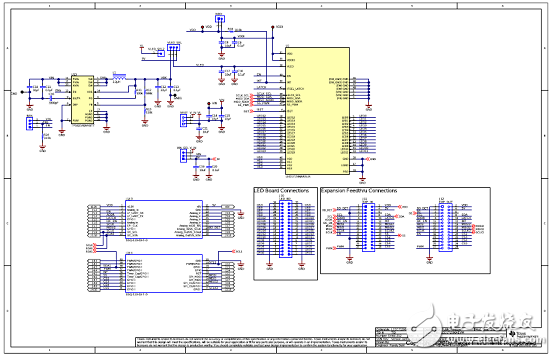 TI LED171596A 96個LED陣列驅動解決方案