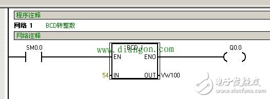 一些PLC指令的用法，一些PLC編程的經(jīng)驗(yàn)