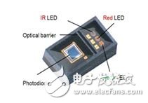 品佳推出NXP LPC541XX系列專為可穿戴設備打造完整開發平臺