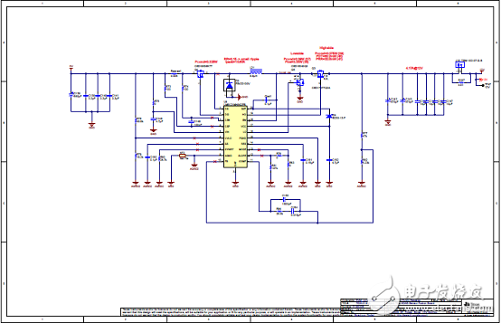 [原創] TI DS90UB960－Q1ADAS 8路傳感器集線器參考設計TIDA－01413