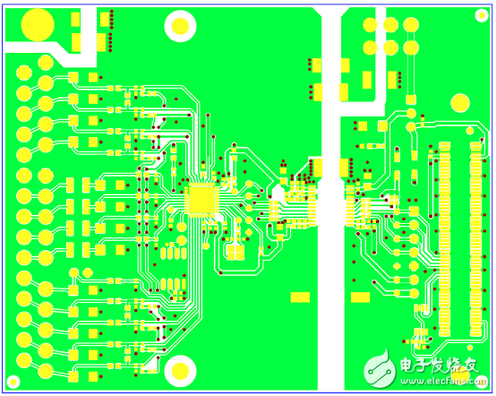 [原創] ADI AD4111低功耗低噪音24位Σ－Δ ADC解決方案