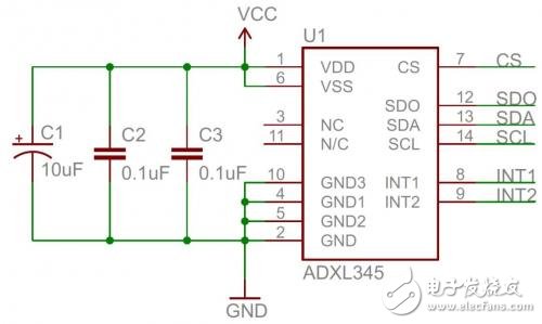 PCB設計為什么要加去耦電容