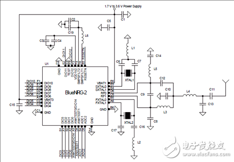 ST BlueNRG-2藍牙低功耗(BLE)無線系統芯片開發方案