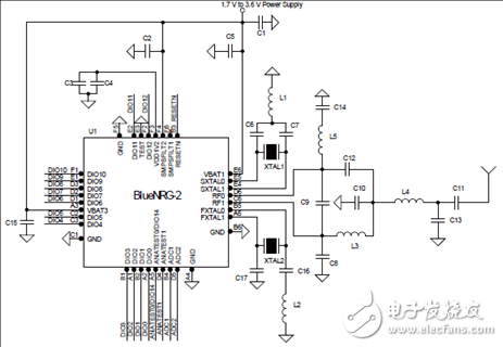 ST BlueNRG-2藍牙低功耗(BLE)無線系統芯片開發方案