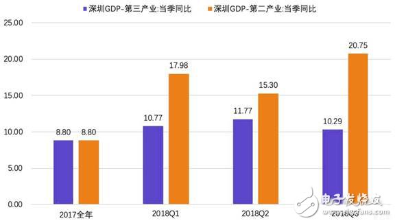 什么是智能制造為什么要關注智能制造