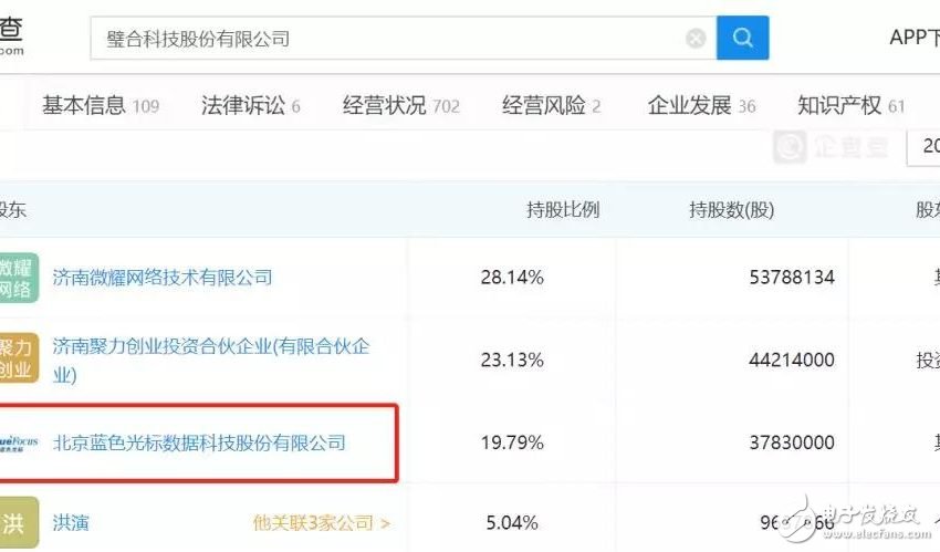 央視315曝光：雞蛋會“化妝”、電子煙也上癮、騷擾電話防不住……