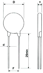 外型尺寸和結(jié)構(gòu)