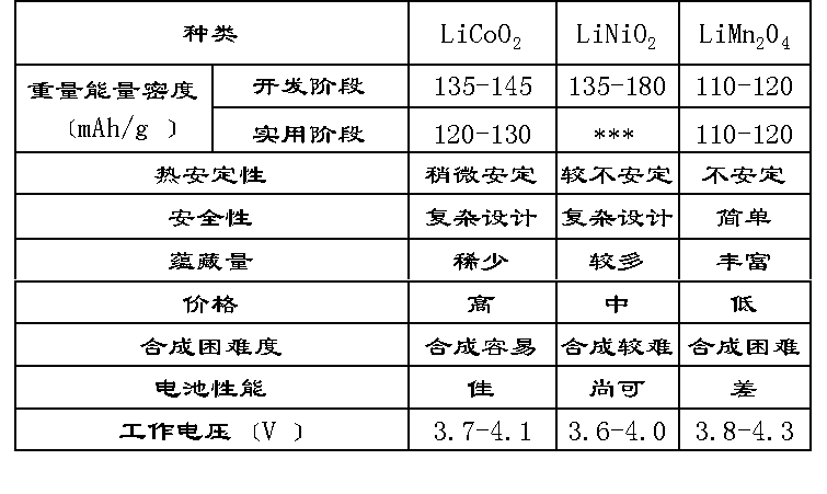 按此在新窗口瀏覽圖片