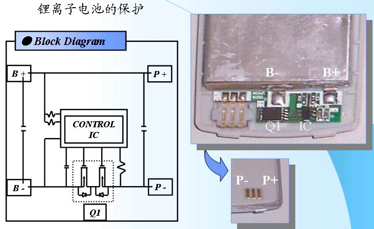 鋰離子電池的保護1-sch.jpg
按此在新窗口瀏覽圖片！